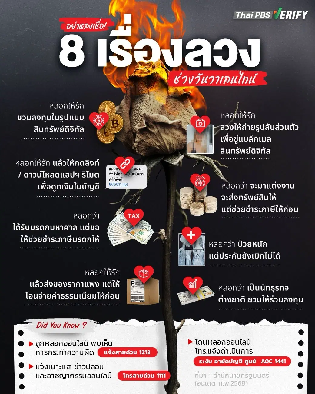 อย่าหลงเชื่อ 8 เรื่องลวง ช่วงวันวาเลนไทน์