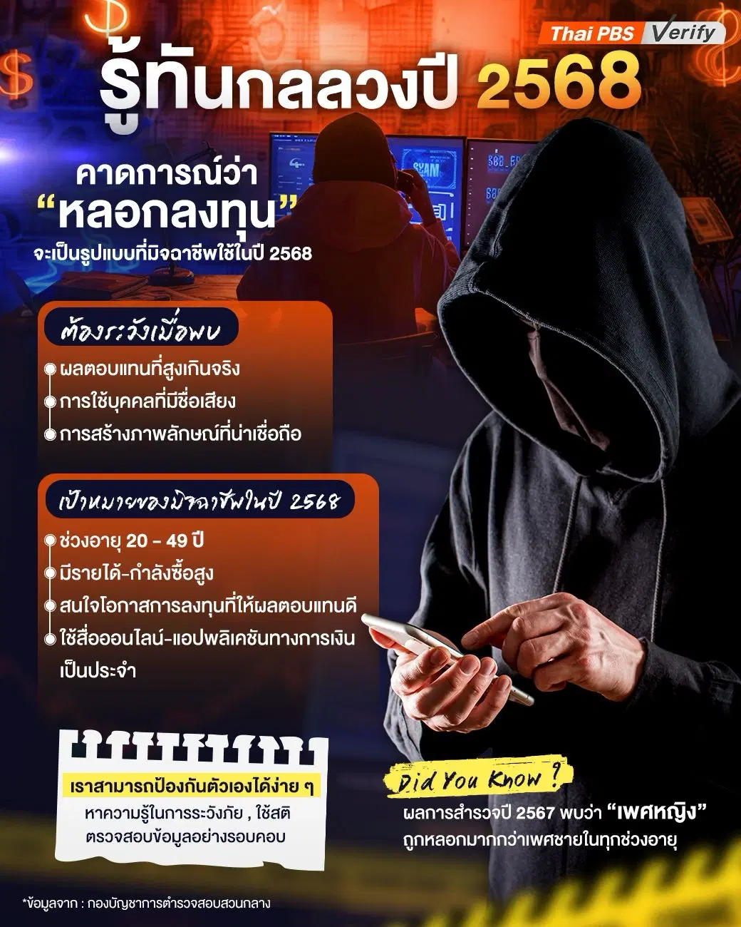 จำให้ติดตา &#8220;ผู้กองสาวสุดสวย&#8221; พร้อมเหล่า &#8220;ผู้กองหนุ่ม&#8221; แห่ง &#8220;กองร้อยปอยเปต&#8221; ซีซัน 2