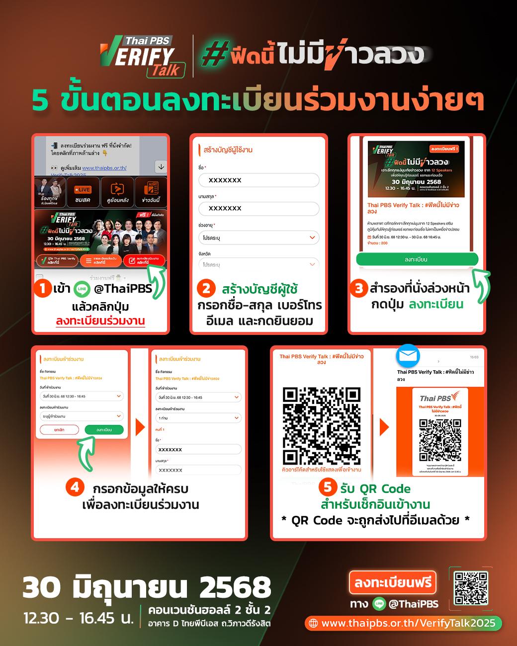 พร้อมหรือยัง ? กับเวทีทอล์กที่รวมตัว “คนจริง” 12 ผู้เชี่ยวชาญด้านข้อมูลภัย #ข่าวลวง ทั้งภาคเอกชน ภาครัฐ ภาคประชาชน