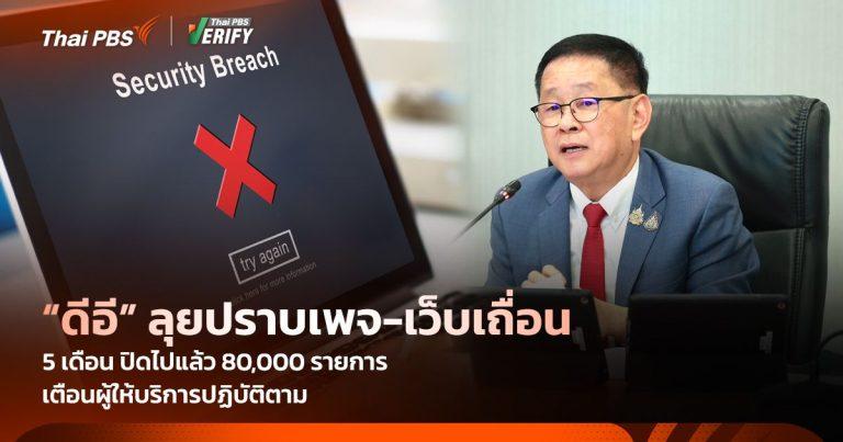 “ดีอี” พบแค่ 5 เดือน ปิดเพจ-เว็บเถื่อนทะลุ 80,000 รายการ